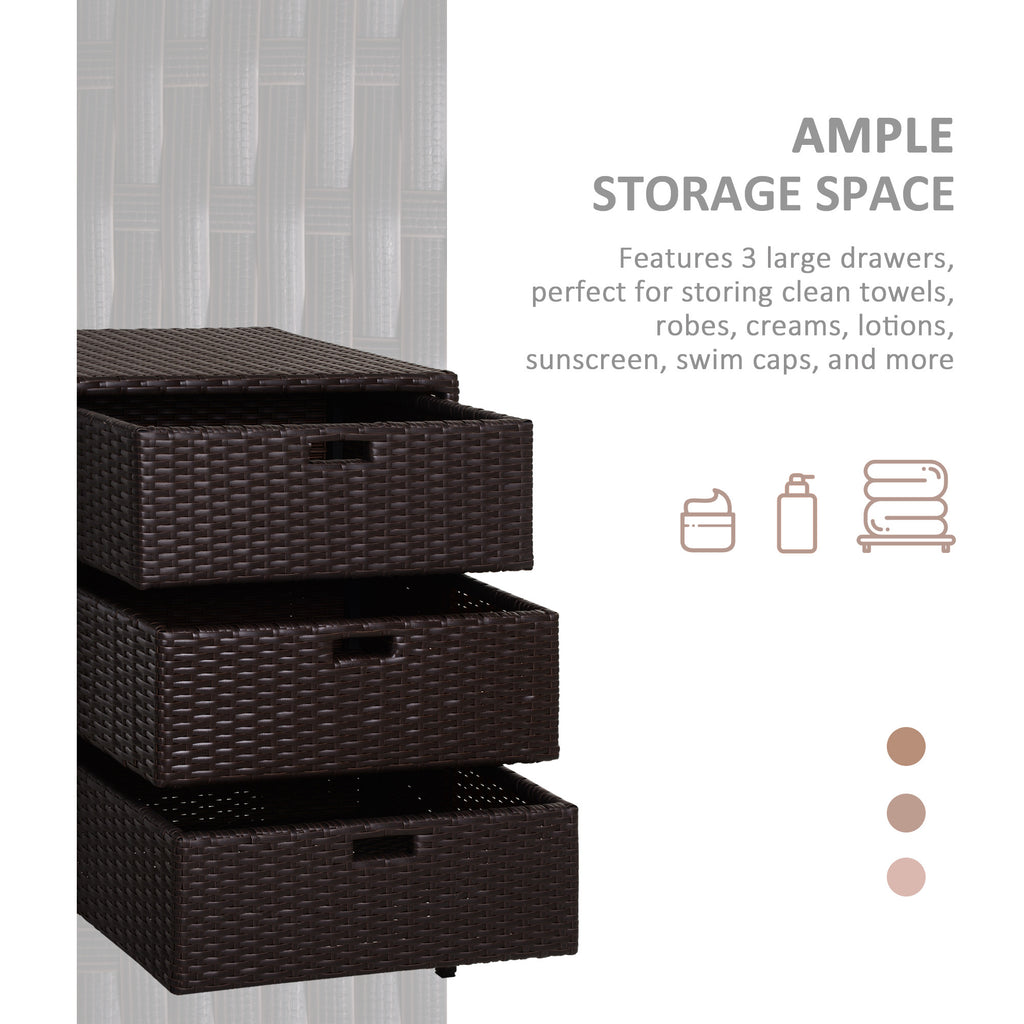 32  Poolside Rattan Wicker Patio Organizer Storage Cabinet With 3 Large Drawers  Weather Fighting Materials
