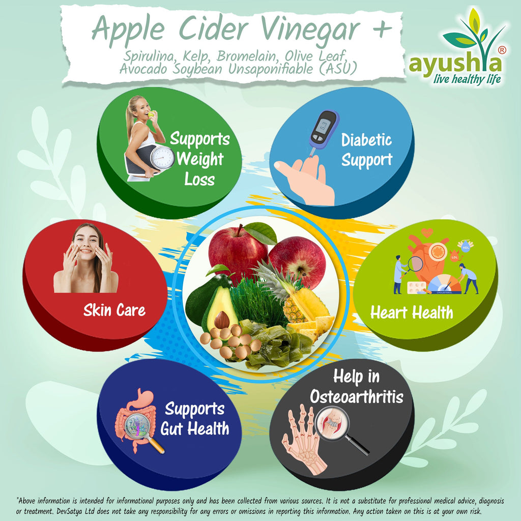 Apple Cider Vinegar Capsule with Kelp, Spirulina, Bromelain, Olive Leaf-3