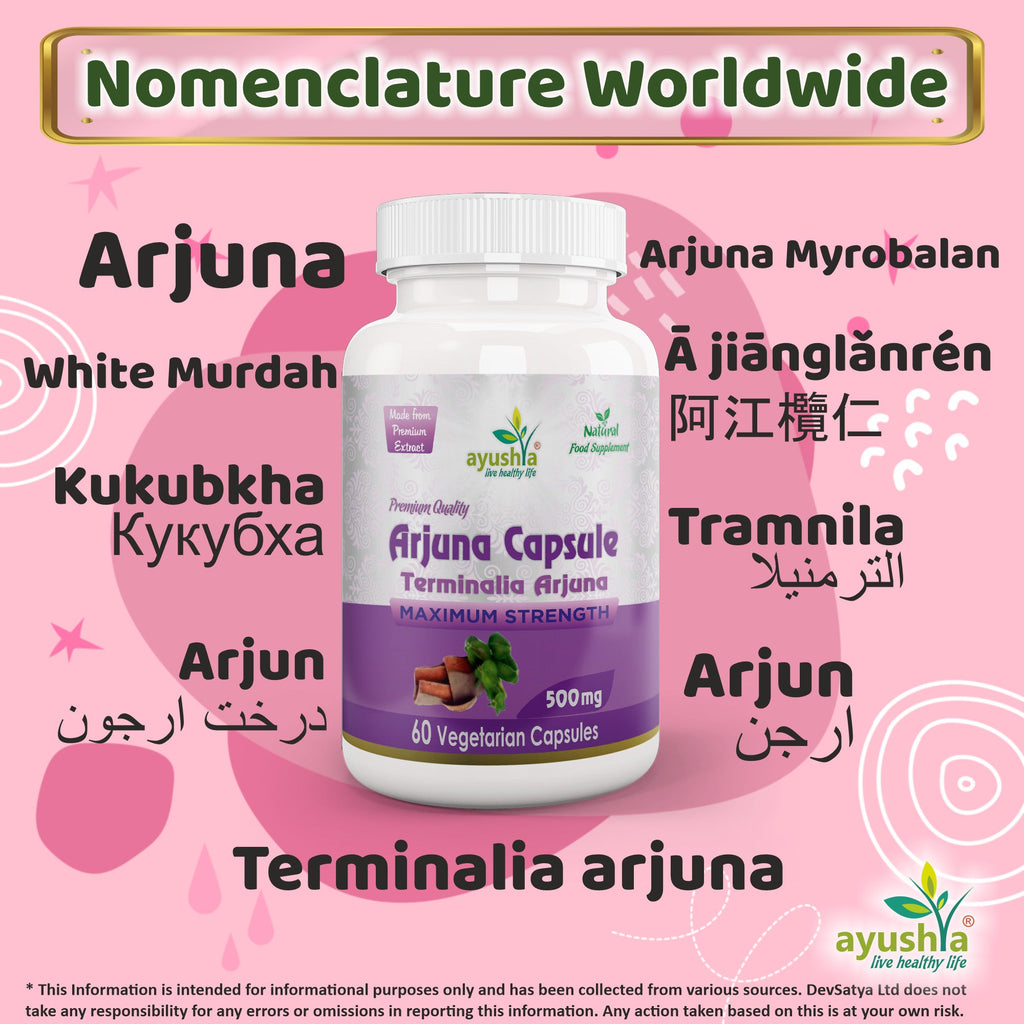 Arjuna Capsule-2
